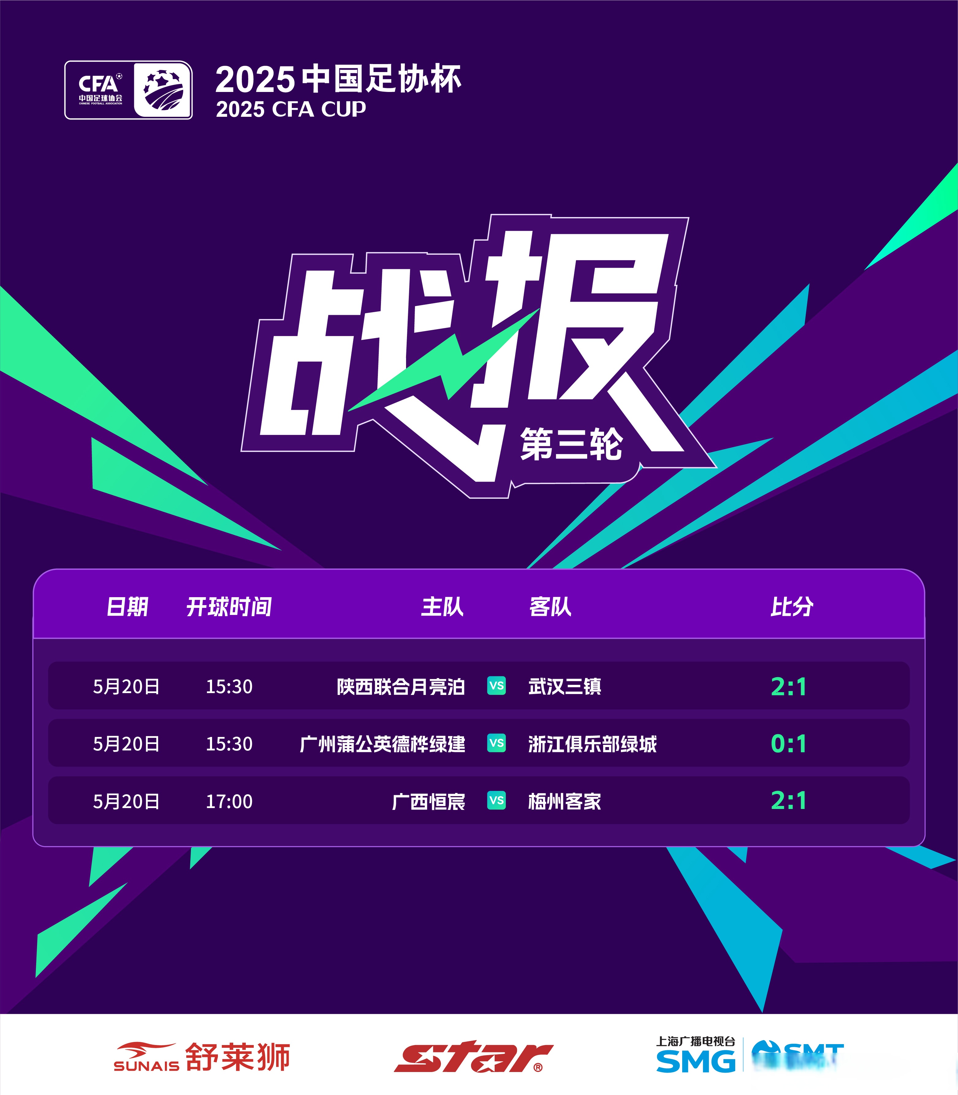 开云体育入口-关于大比分取胜，球队展现出强大实力的信息