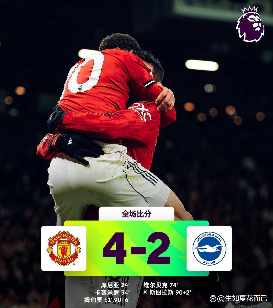 冷门频出!FIFA电竞战况跌宕起伏 冷门频出!FIFA电竞战况跌宕起伏