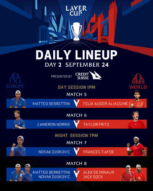 关于温网翻盘拉沃尔杯，鲁德统治全场的信息