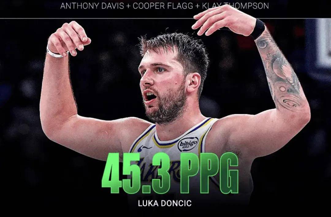 独行侠横扫吉林队，东契奇关键制胜